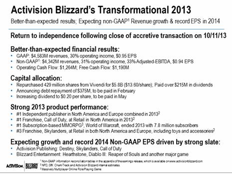 activision-blizzard-2013-q4-1