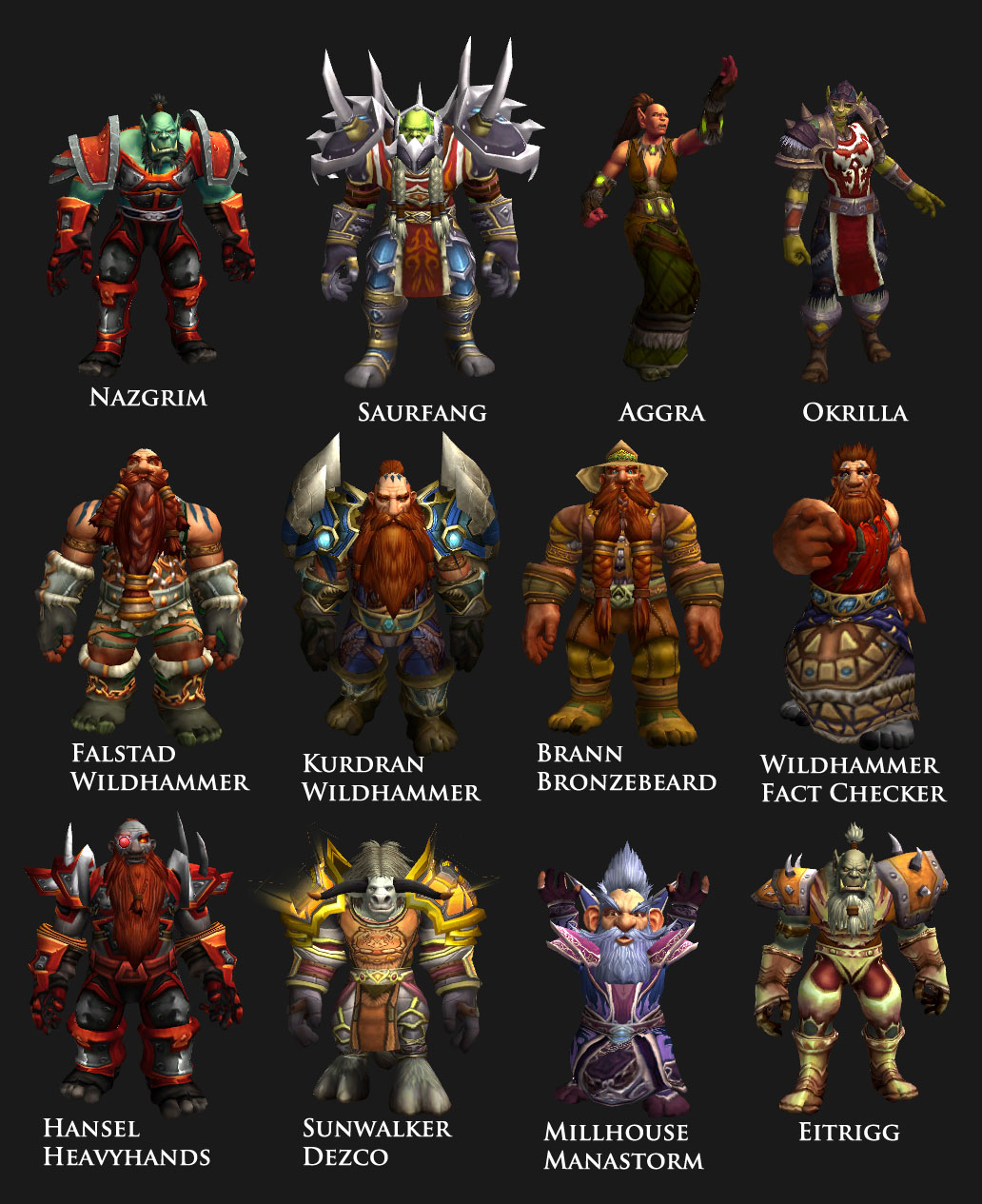 world of warcraft warlords of draenor new race