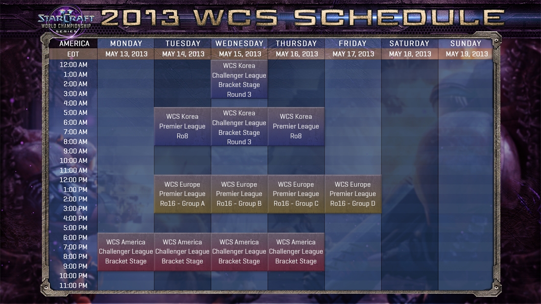 StarCraft II eSports – 2013 WCS America: Challenger League