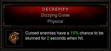 dizzying curse