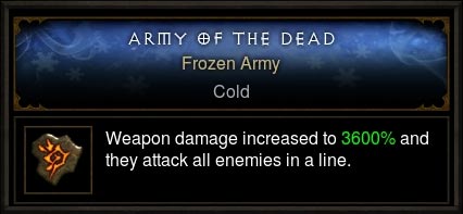 frozen army
