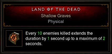 shallow-graves