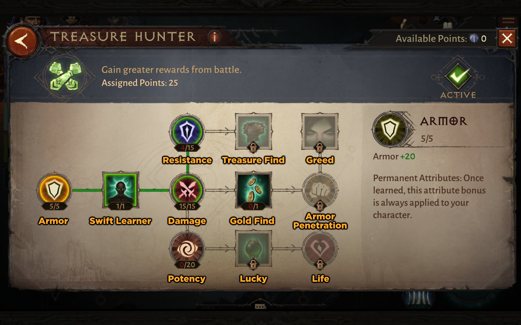 Treasure Hunter Paragon Tree Beta
