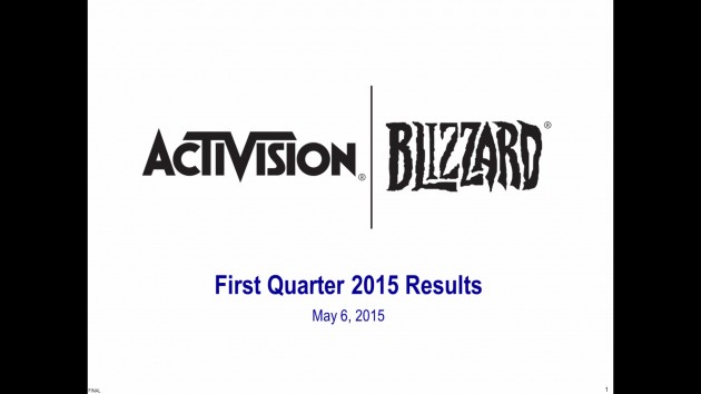 Activision Blizzard Q1 2015 Conference Call Transcript