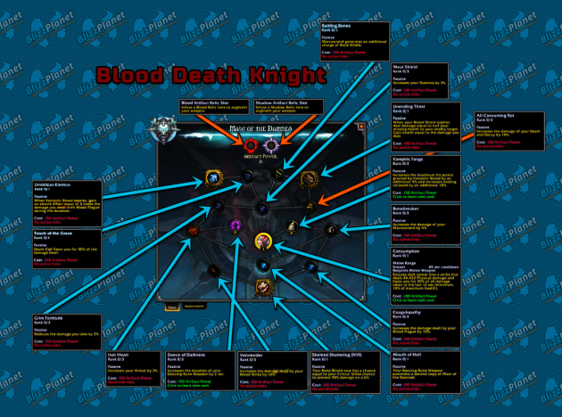 blood-death-knight-maw-of-the-damned
