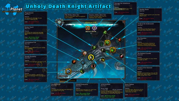 unholy-deathknight-artifact-forge-traits