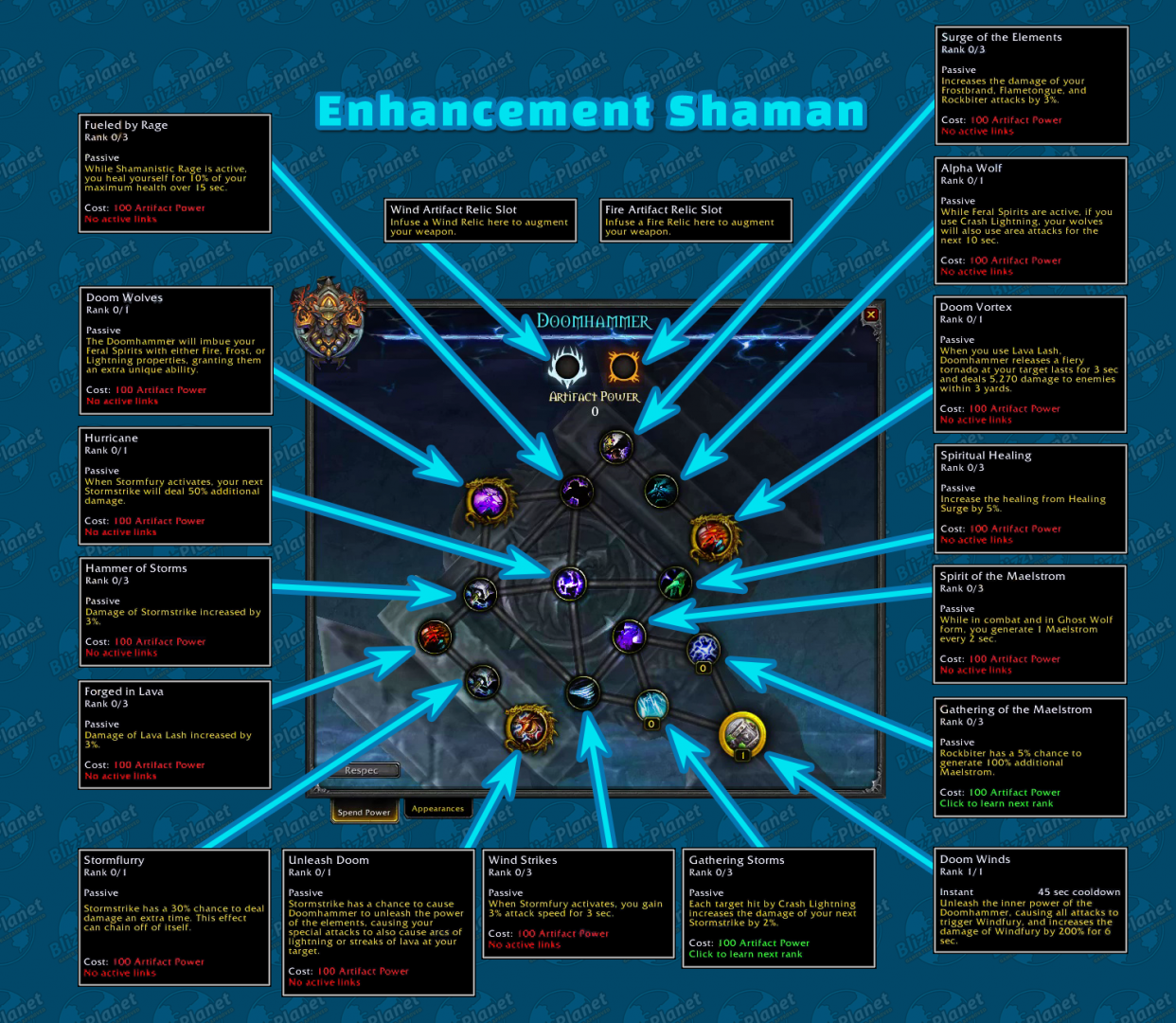enhancement-shaman-artifact-forge