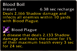 blood-boil